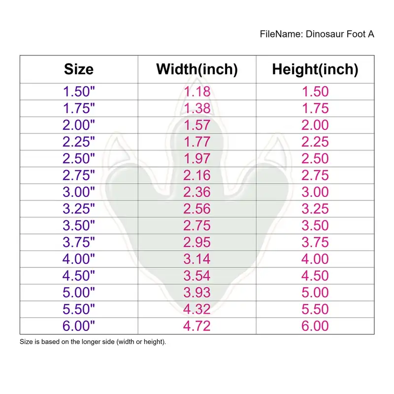 Dinosaur Foot Style A - Image 3
