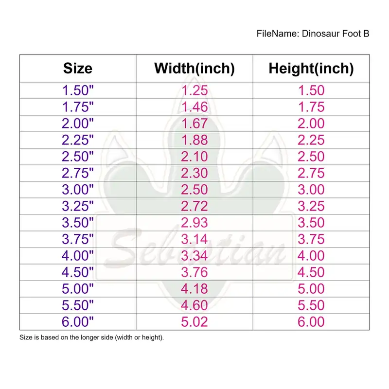Dinosaur Foot Style B - Image 3