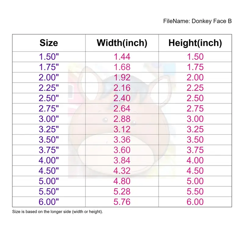 Donkey Face Style B - Image 3