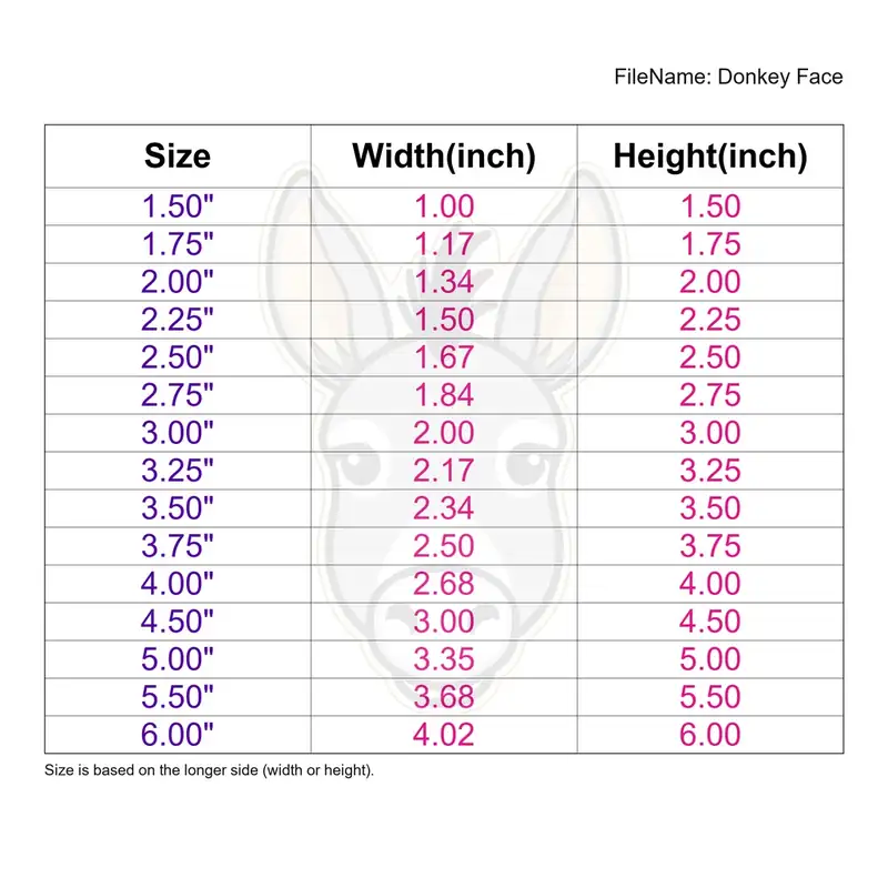 Donkey Face - Image 3