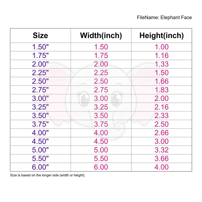 Elephant Face - Image 3