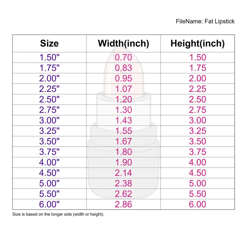 Fat Lipstick - Image 3