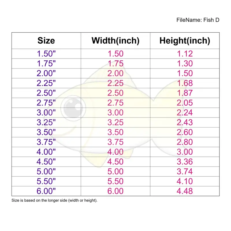 Fish Style D - Image 3