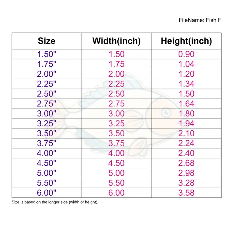 Fish Style F - Image 3