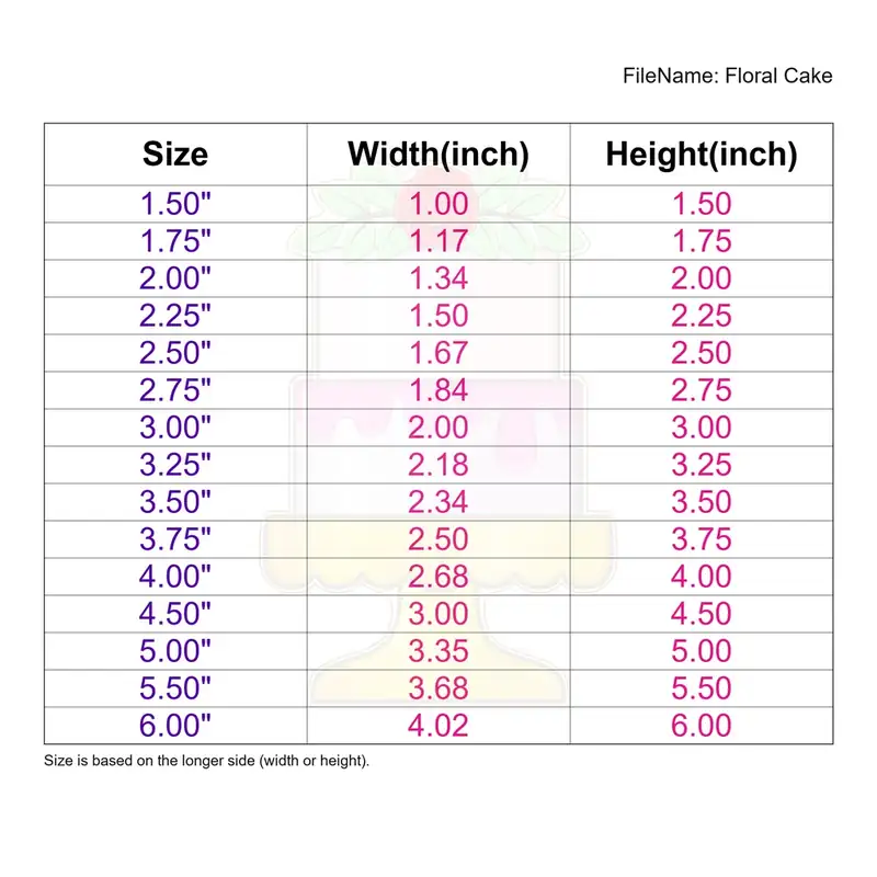 Floral Cake - Image 3