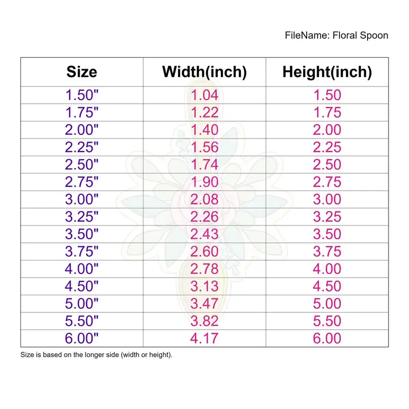 Floral Spoon - Image 3