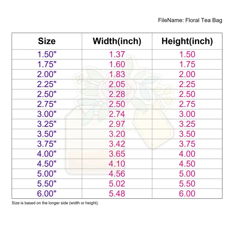 Floral Tea Bag - Image 3