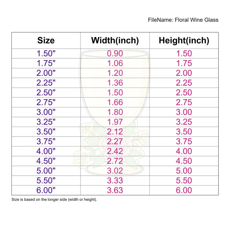 Floral Wine Glass - Image 3