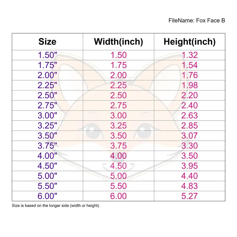 Fox Face Style B - Image 3
