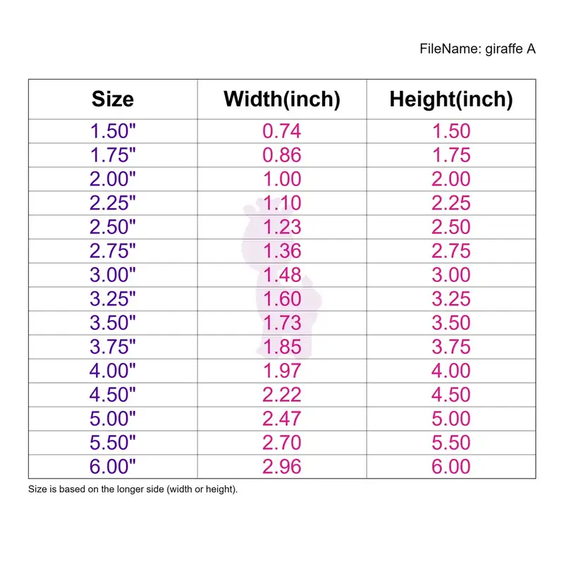 giraffe Style A - Image 3