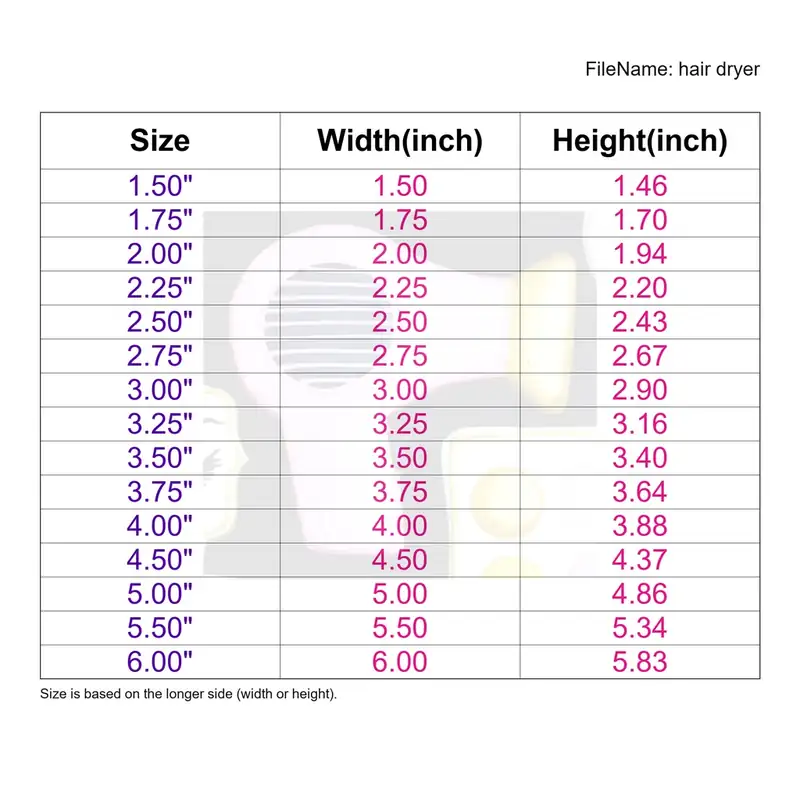 hair dryer - Image 3