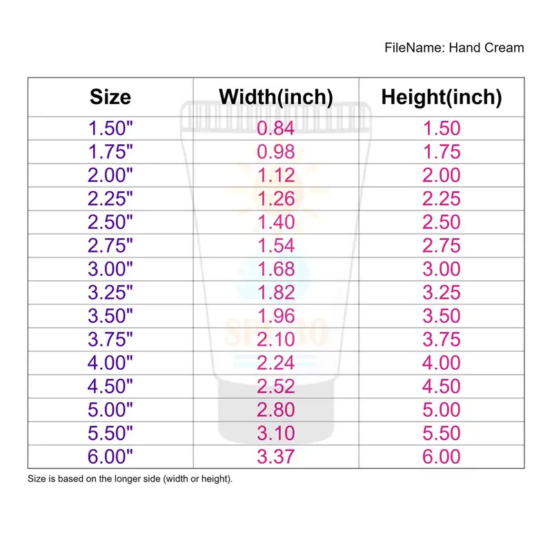 Hand Cream - Image 3