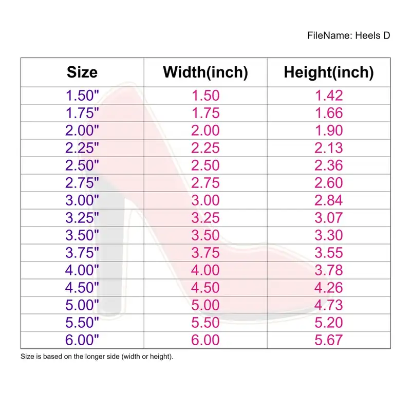 Heels Style D - Image 3