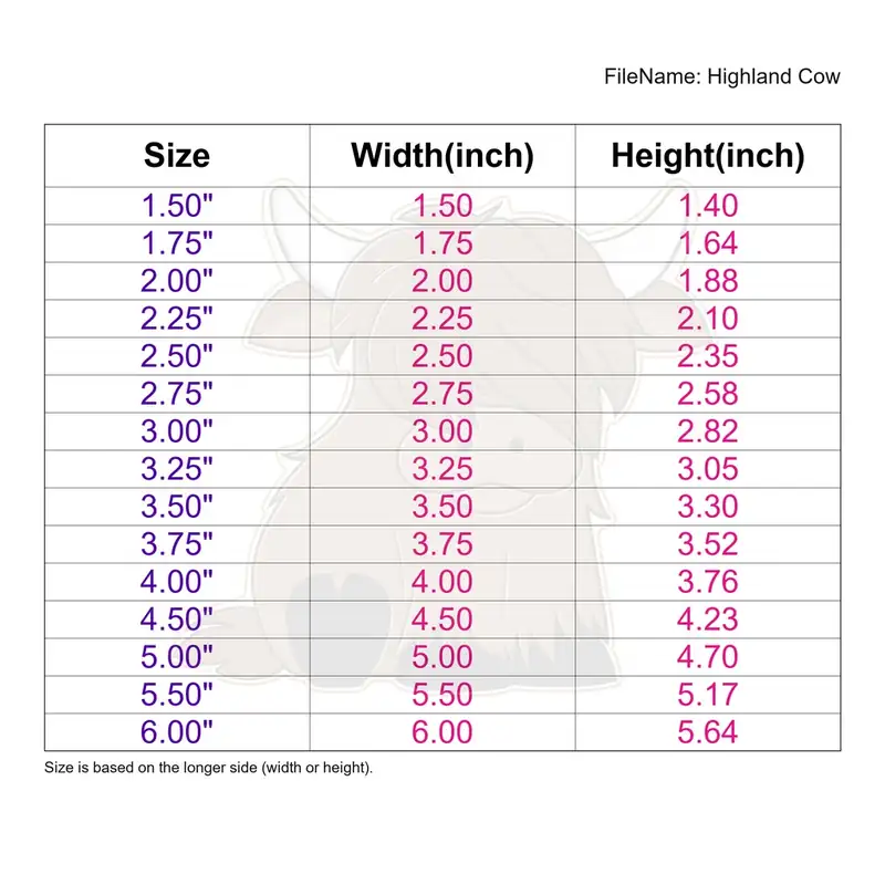 Highland Cow - Image 3