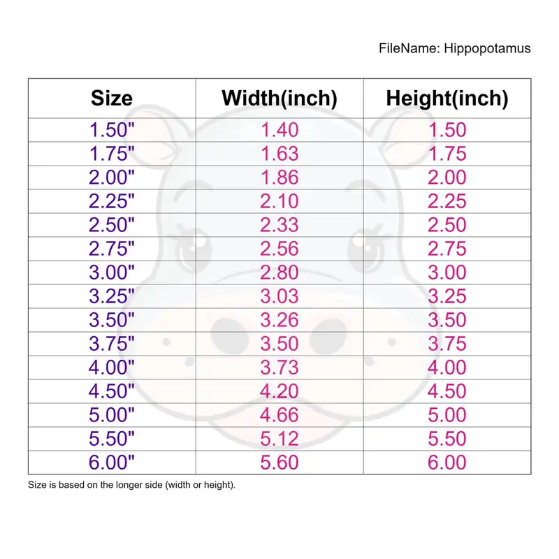 Hippopotamus - Image 3
