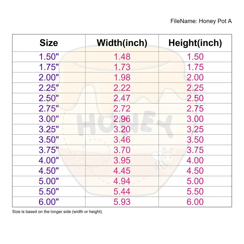 Honey Pot Style A - Image 3