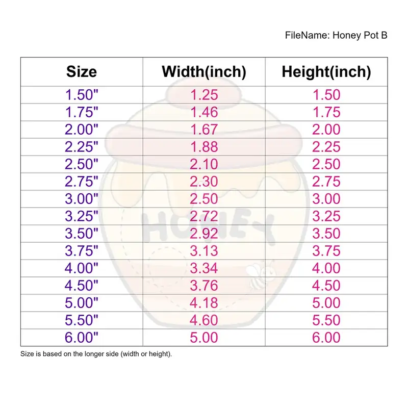Honey Pot Style B - Image 3