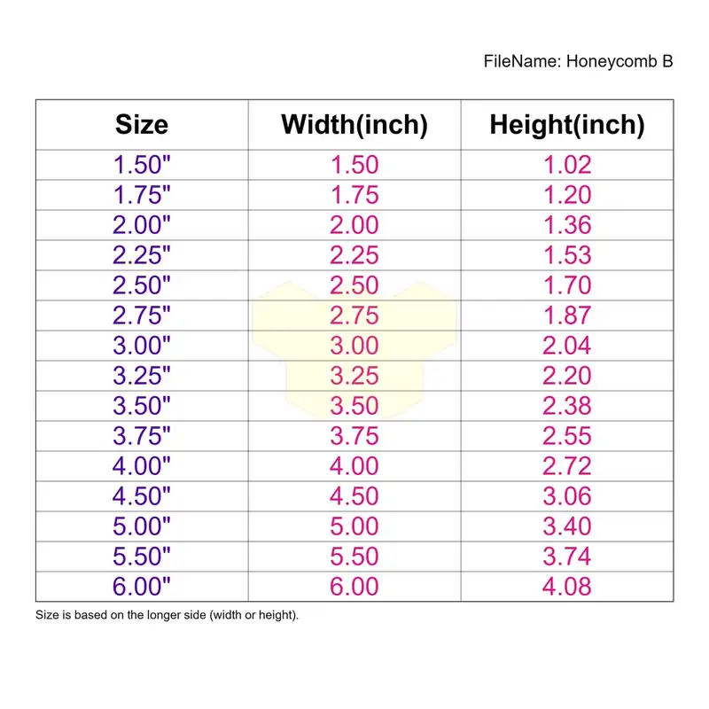 Honeycomb Style B - Image 3