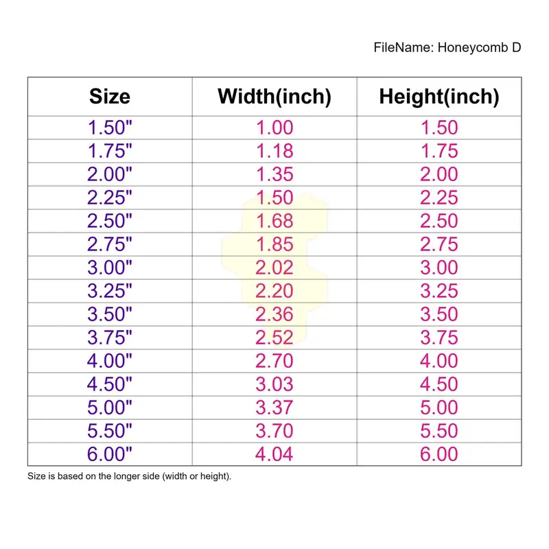 Honeycomb Style D - Image 3