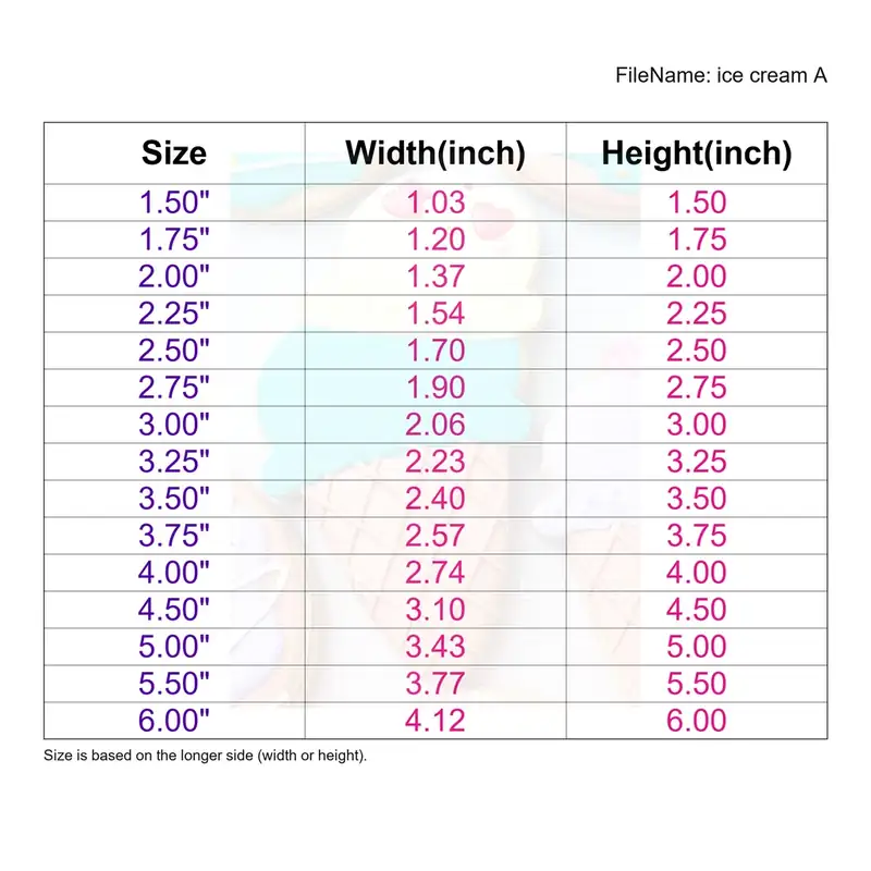 ice cream Style A - Image 3