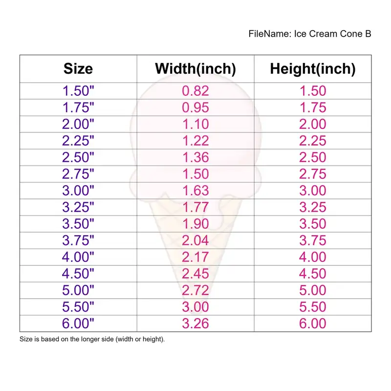 Ice Cream Cone Style B - Image 3