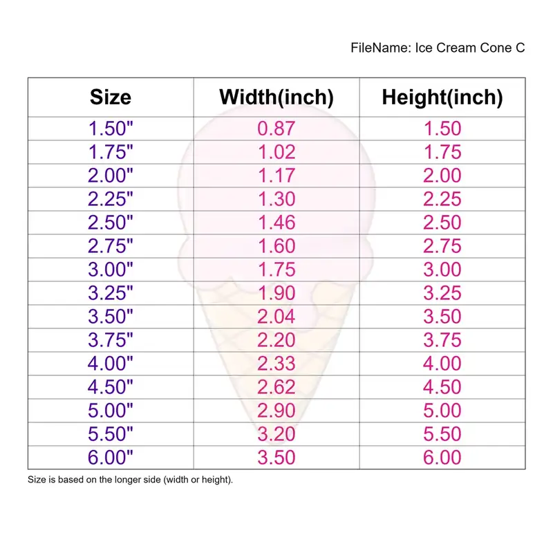 Ice Cream Cone Style C - Image 3