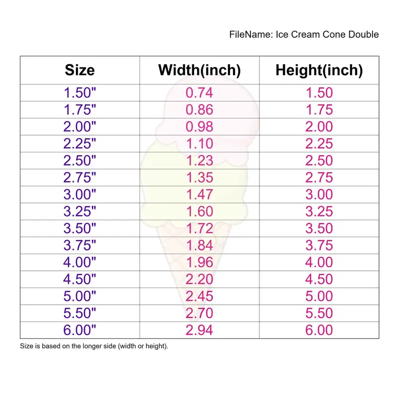 Ice Cream Cone Double - Image 3