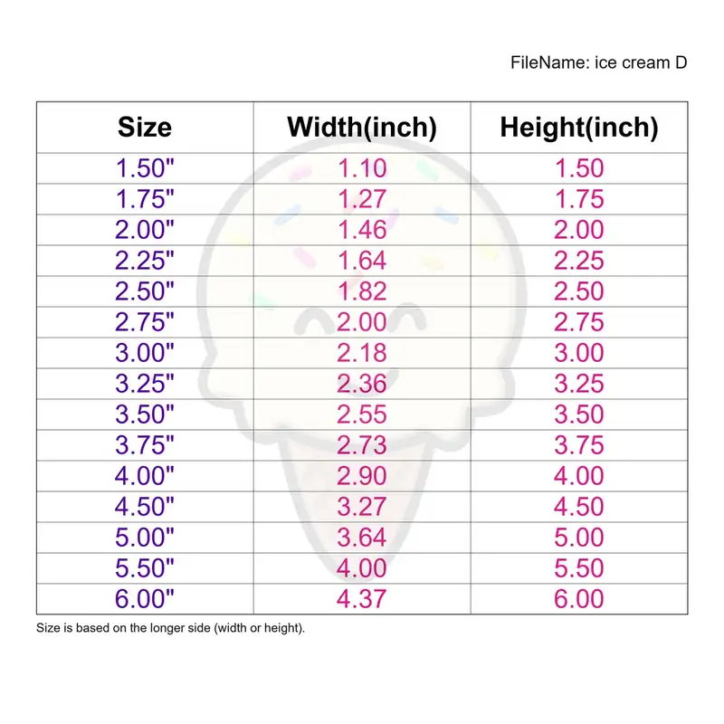 ice cream Style D - Image 3