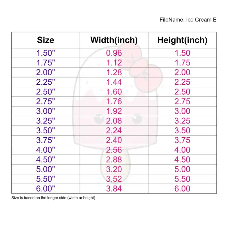 Ice Cream Style E - Image 3