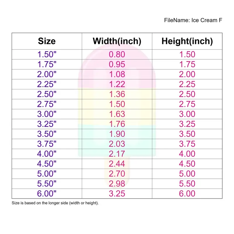 Ice Cream Style F - Image 3