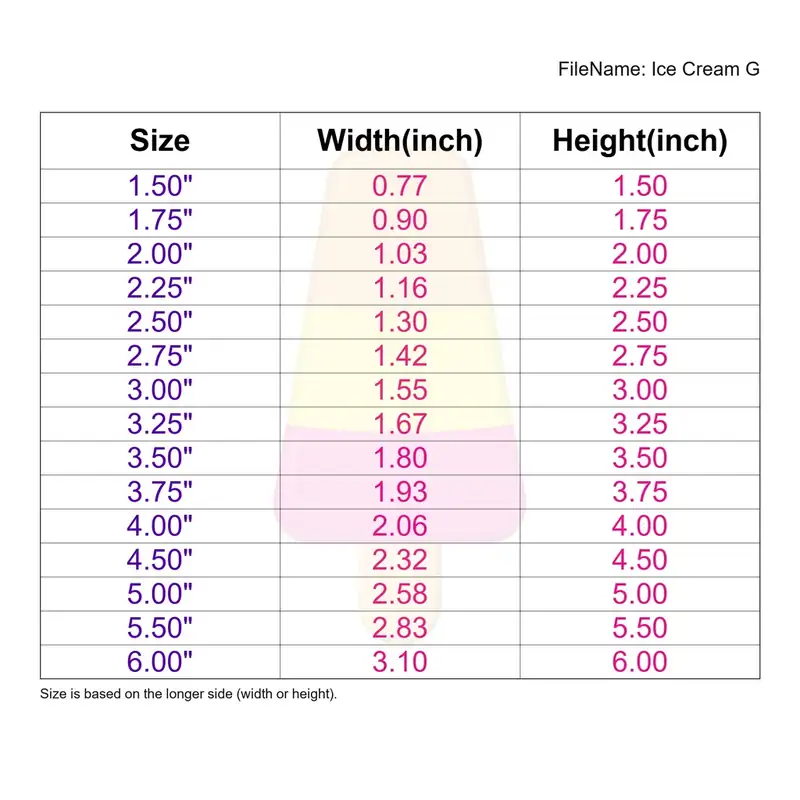 Ice Cream Style G - Image 3