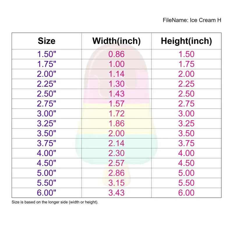 Ice Cream Style H - Image 3