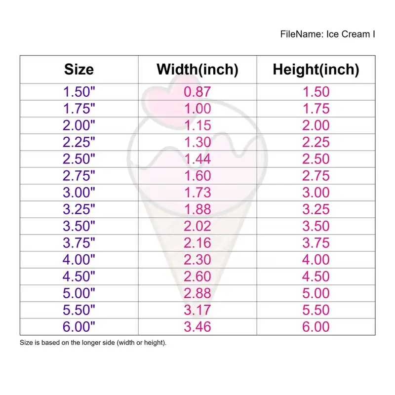 Ice Cream Style I - Image 3