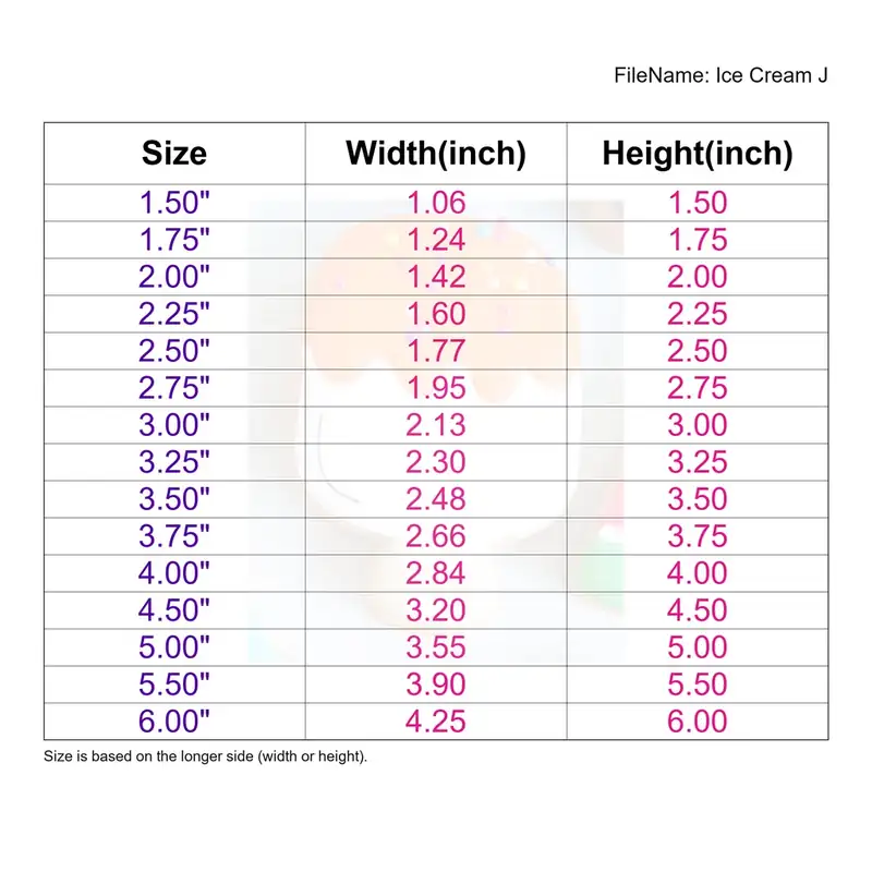 Ice Cream Style J - Image 3