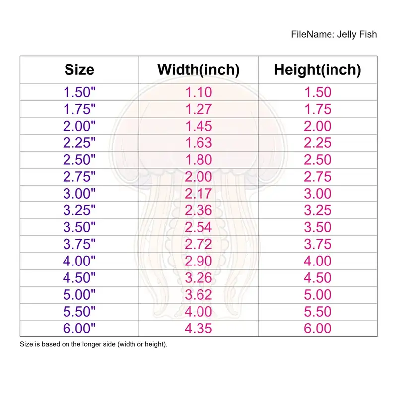 Jelly Fish - Image 3