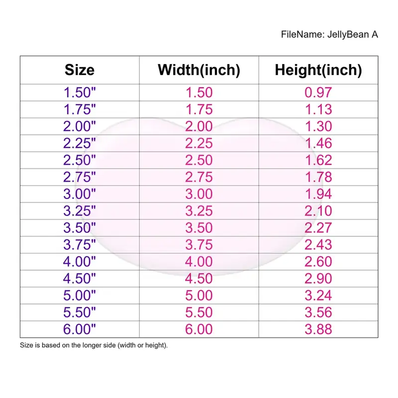 JellyBean Style A - Image 3