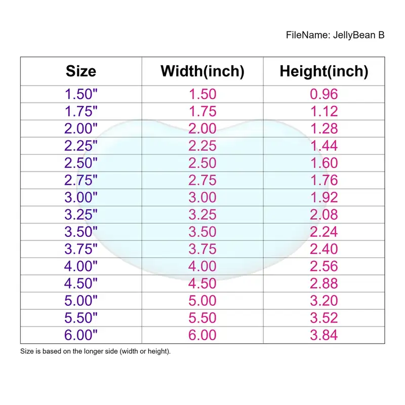 JellyBean Style B - Image 3