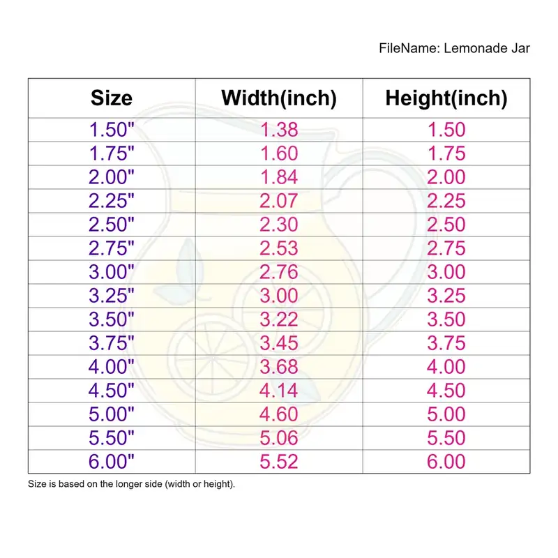 Lemonade Jar - Image 3