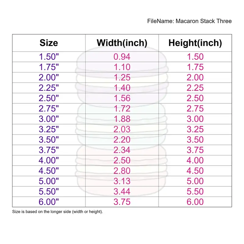 Macaron Stack Three - Image 3