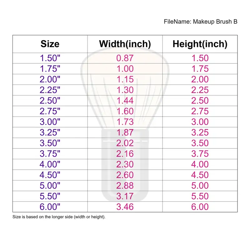 Makeup Brush Style B - Image 3