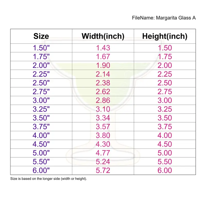 Margarita Glass Style A - Image 3