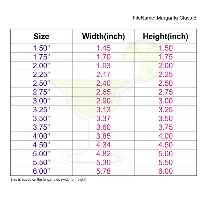 Margarita Glass Style B - Image 3