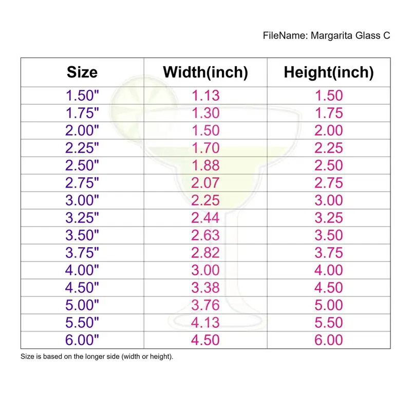 Margarita Glass Style C - Image 3