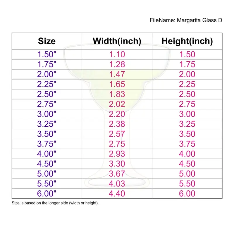 Margarita Glass Style D - Image 3