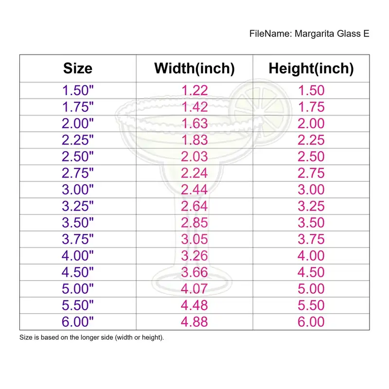 Margarita Glass Style E - Image 3
