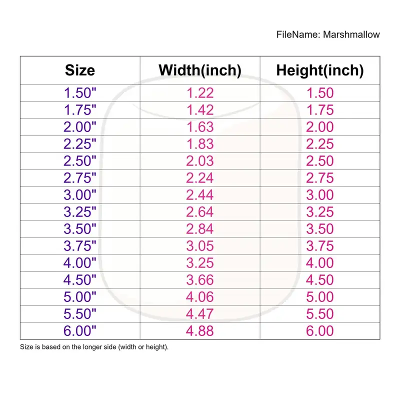 Marshmallow - Image 3