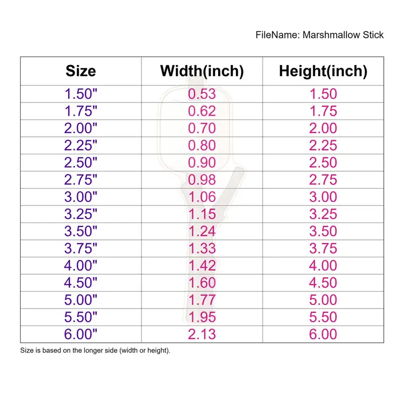 Marshmallow Stick - Image 3