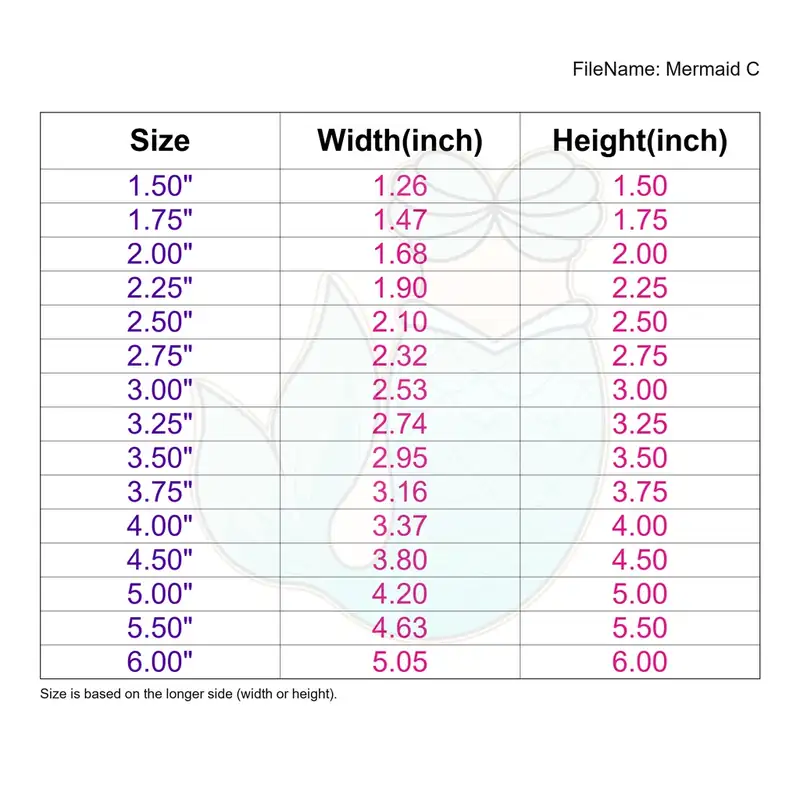 Mermaid Style C - Image 3