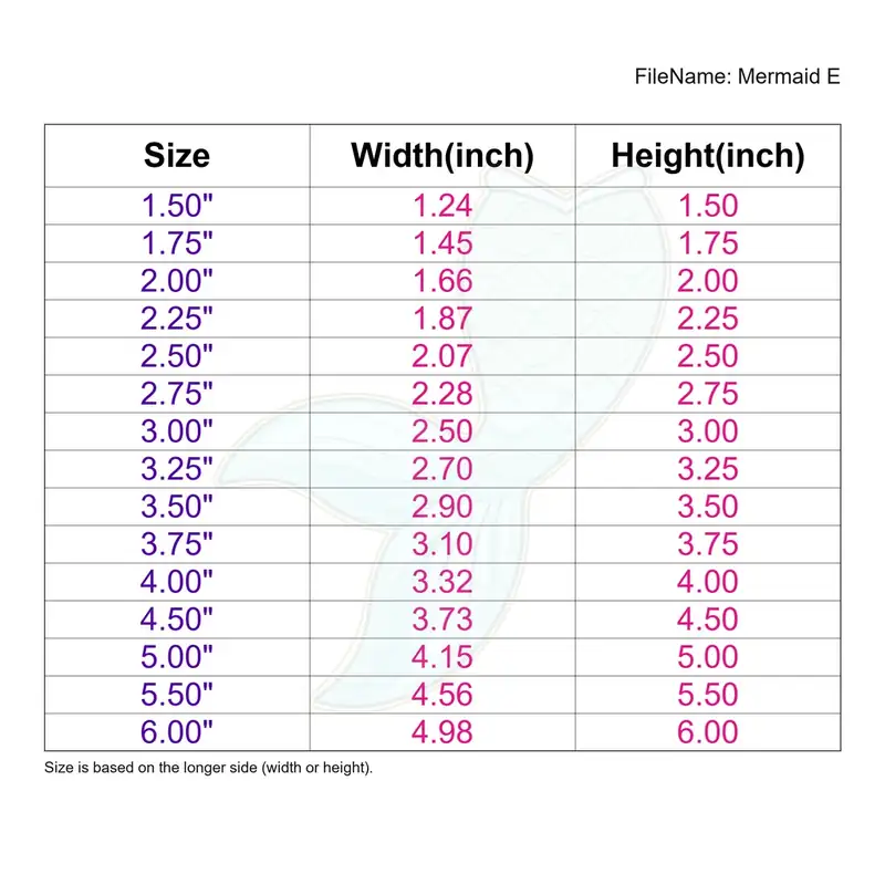 Mermaid Style E - Image 3