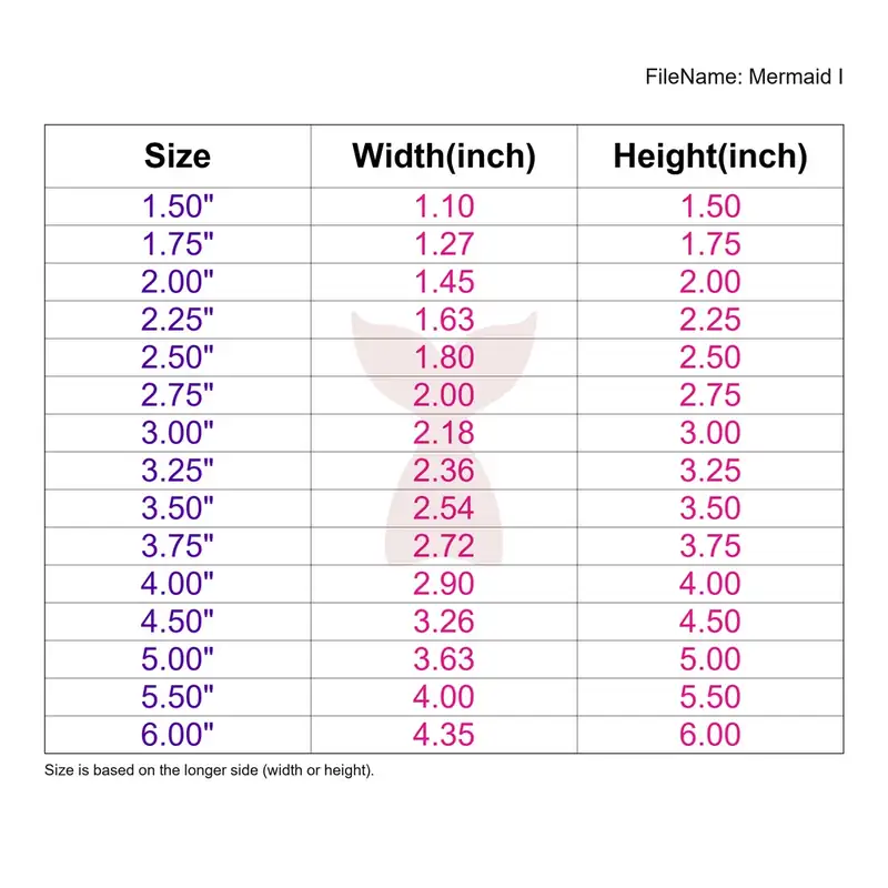 Mermaid Style I - Image 3